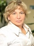 Платонова Ирина Викторовна