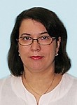 Курганович Анастасия Вячеславовна