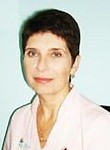 Батурина Ирина Владимировна