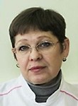 Щербакова Надежда Ивановна
