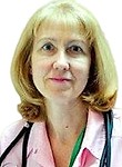 Радюкевич Ирина Витальевна