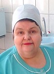 Никишина Ольга Сергеевна. Стоматолог-терапевт