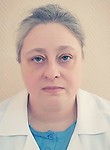 Бородина Ирина Михайловна