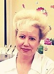 Науменко Елена Николаевна