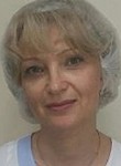 Абрина Инна Карловна