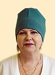 Козак Елена Валентиновна