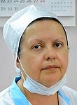 Жиленкова Ирина Дмитриевна