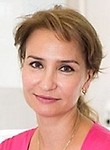 Аймедова Айна Сердаровна. Стоматолог-ортопед