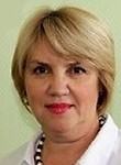 Мячина Анна Анатольевна