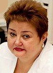 Бабаханова Светлана Анатольевна