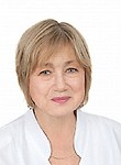 Черкасова Любовь Александровна