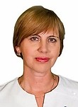 Ильина Татьяна Борисовна. Стоматолог-терапевт