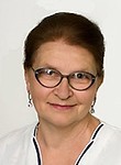 Добрынина Любовь Николаевна
