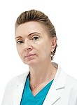 Пшеничко Лариса Валерьевна