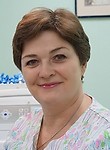 Смиренина Ирина Александровна