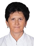 Иванова Татьяна Михайловна