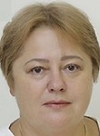 Горюшина Наталия Борисовна. Гинеколог, Акушер