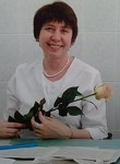 Платонова Надежда Дмитриевна. Гинеколог, Акушер, УЗИ-специалист