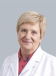 Пименко Галина Андреевна