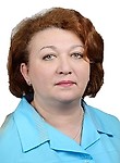 Луковкина Елена Евгеньевна