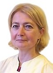 Васильева Оксана Анатольевна