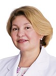 Кислянина Людмила Николаевна