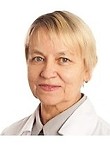 Билюшова Марина Михайловна