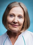 Сидорук Татьяна Алексеевна