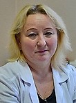 Шеховцова Ирина Ивановна