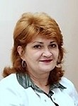 Медведева Инна Андреевна. Окулист (офтальмолог)