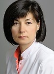Виноградова Людмила Юрьевна. Невролог, Врач функциональной диагностики 