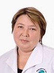 Проклова Анна Вячеславовна