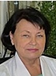 Дунцова Татьяна Владимировна. Кардиолог