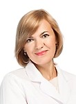 Чуйко Оксана Анатольевна