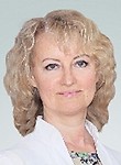Боронина Татьяна Сергеевна