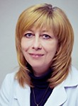 Фертикова Ульяна Петровна