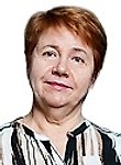 Щербакова Ирина Викторовна