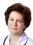 Соколова Надежда Владимировна