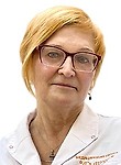 Пешкова Ирина Сергеевна