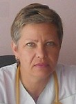 Зыкова Марина Сергеевна. Педиатр