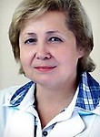 Чугунова Людмила Николаевна. Психолог, Психиатр