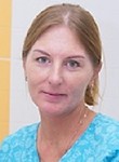 Клетнева Инна Юрьевна