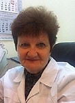Шорохова Татьяна Ефимовна