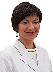 Киселева Екатерина Витальевна