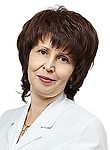 Молодкина Марина Леонидовна