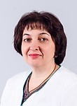 Аракелян Рената Николаевна