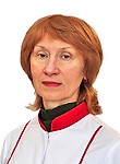 Никитина Елена Ивановна