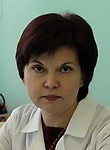 Мартынова Светлана Ивановна. Эндокринолог