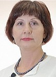 Шихатова Анна Федоровна