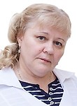 Литвинова Галина Анатольевна. Кардиолог, Врач функциональной диагностики 